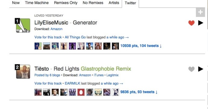 Lily Elise's debut single hits #1 on HypeMachine's Twitter Charts, 2014.