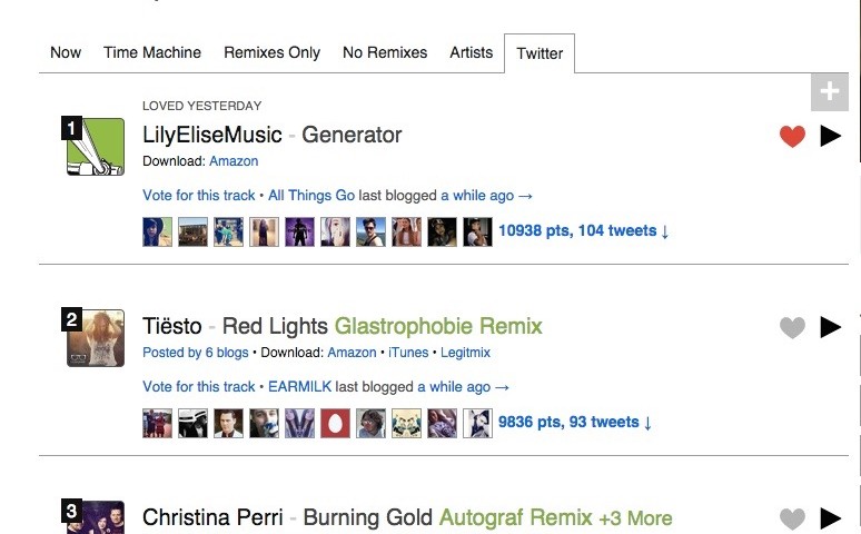 Lily Elise's debut single hits #1 on HypeMachine's Twitter Charts, 2014.